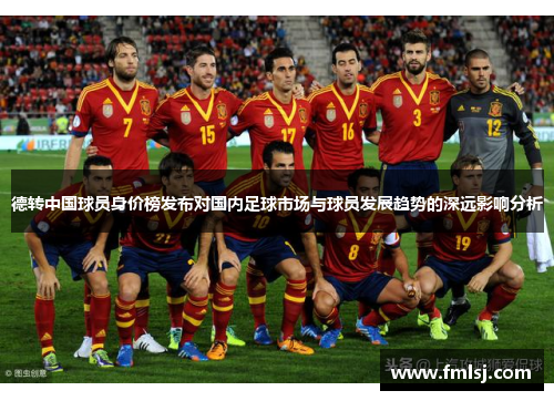 德转中国球员身价榜发布对国内足球市场与球员发展趋势的深远影响分析