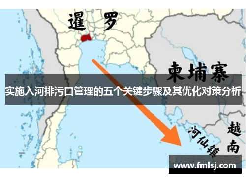 实施入河排污口管理的五个关键步骤及其优化对策分析