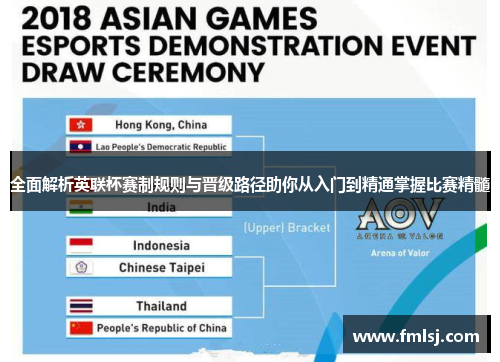 全面解析英联杯赛制规则与晋级路径助你从入门到精通掌握比赛精髓
