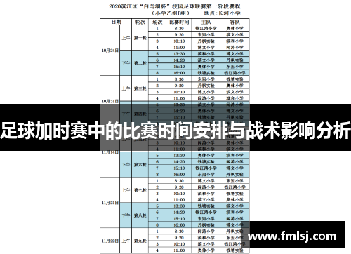 足球加时赛中的比赛时间安排与战术影响分析