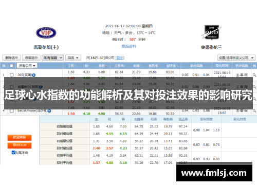 足球心水指数的功能解析及其对投注效果的影响研究